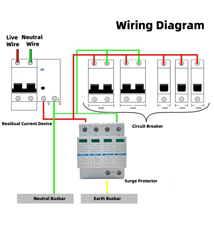 AC 385V 4P Home Surge Protector 20-40kA for Distribution Box