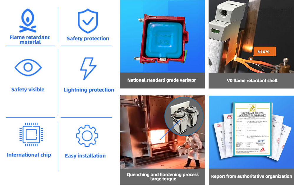 Product Application